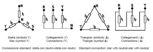 Trasformatori Trifase Collegamenti Three-phase transformers schematic